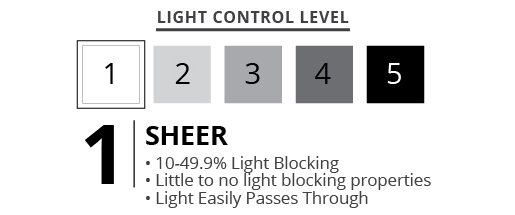 Light Control Level 1