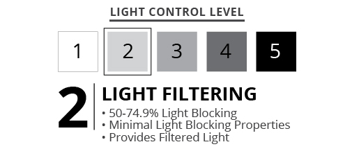 Light Control Level 2