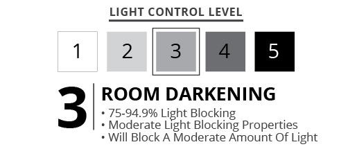 Light Control Level 3