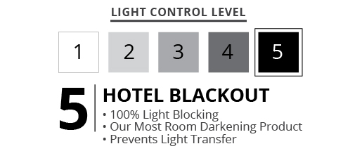 Light Control Level 5